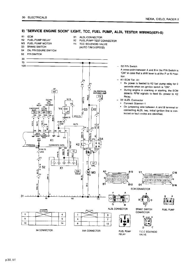 daewoo fuel pump diagram ho schwabenschamanen de \u2022 Fuel Tank Diagram daewoo fuel pump diagram data wiring diagram today rh 6 4 10 physiovital besserleben de